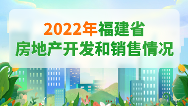 圖解：2022年福建省房地產(chǎn)開發(fā)和銷售情況