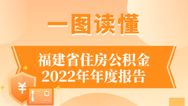 圖解：福建省住房公積金2022年年度報告