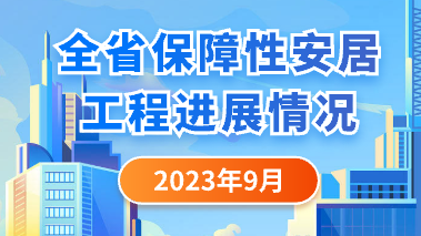 圖解：2023年9月全省保障性安居工程進展情況