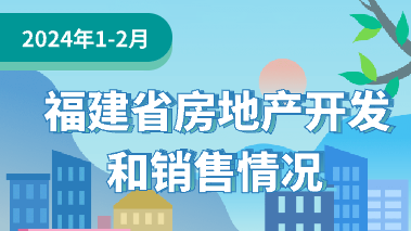 圖解：2024年1-2月福建省房地產(chǎn)開發(fā)和銷售情況